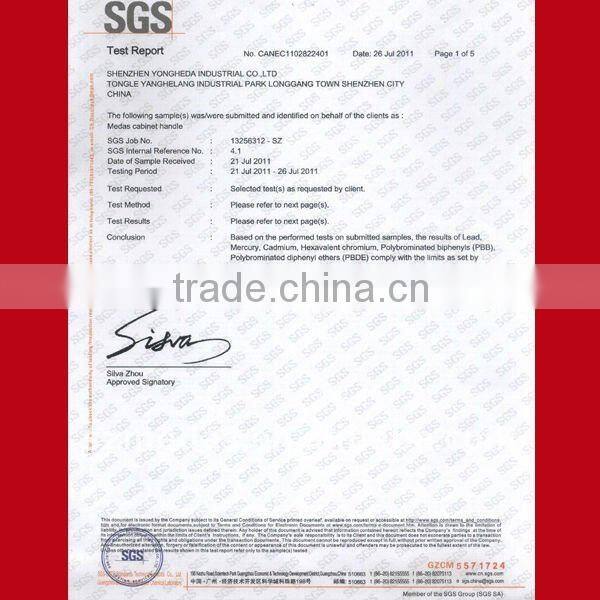 handles for furniture ,cabinet and window