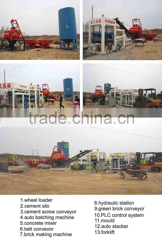 CE certifed QT series block machine&block machinery&block making machinery