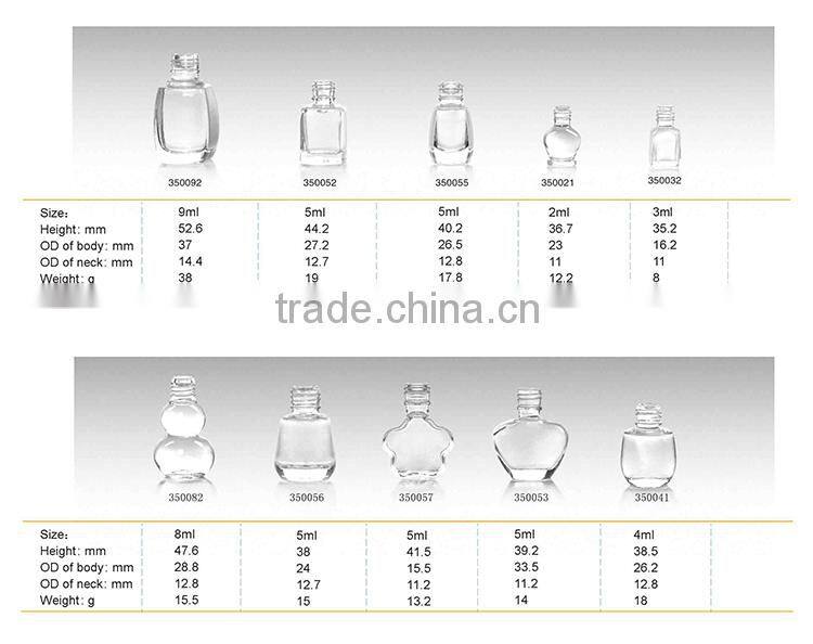 Cosmetic bottle for nail polish