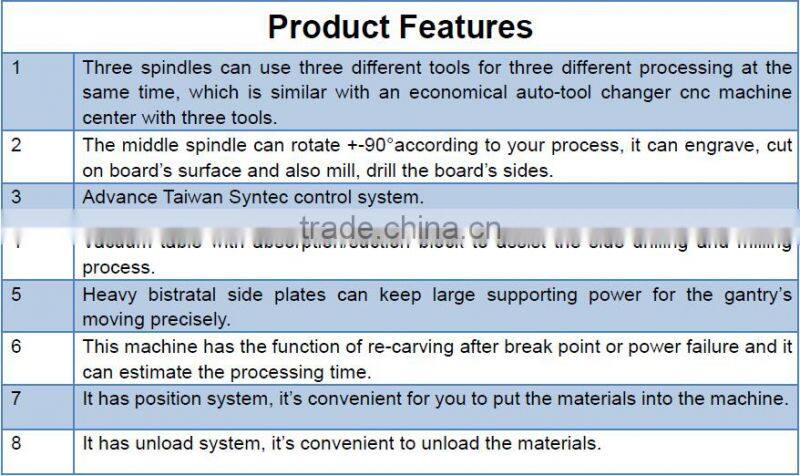Three heads Wood Router/4x8 ft Cnc Route 1325 for MDF WOOD
