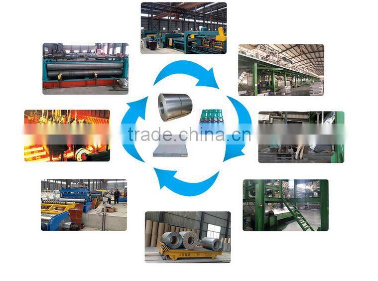 best seller building material roof metal zinc corrugated roofing steel sheet