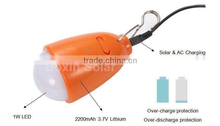 China manufacturer offer cheap price 1w polycrystalline silicon 1 watt solar panel