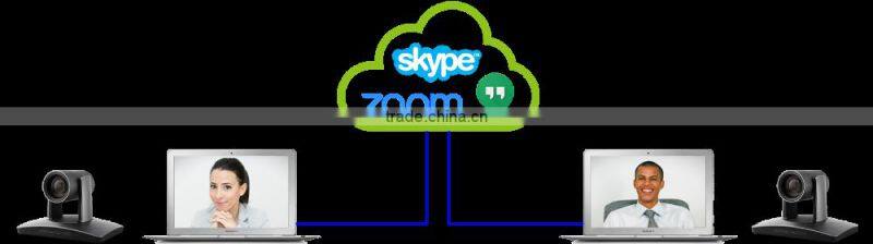 USB2.0 HD 360 Degree PTZ for Video Conference