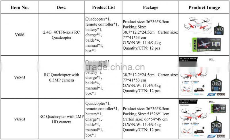 WLtoys V686G FPV Headless Mode RC Quadcopter with 2MP Camera