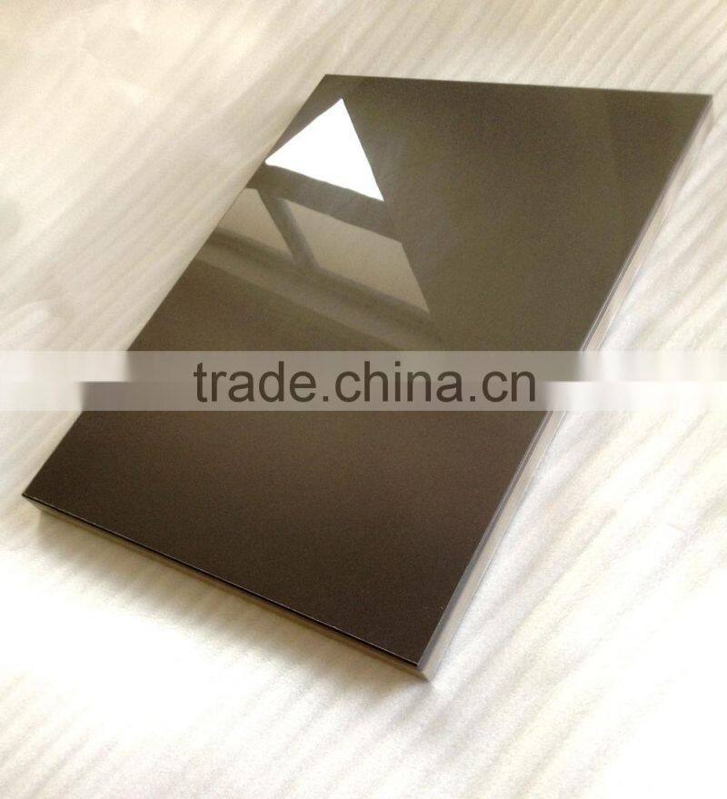 UV coated polycarbonate panels