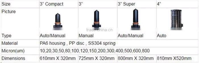 Duoling Professional new design water filter pond backwash