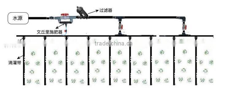 Drip irrigation and sprinkler irrigation in garden agriculture farm and greenhouse