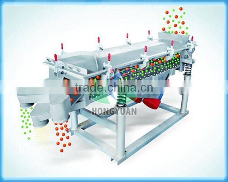 Hongyuan brand linear vibrating screen classifier replacement