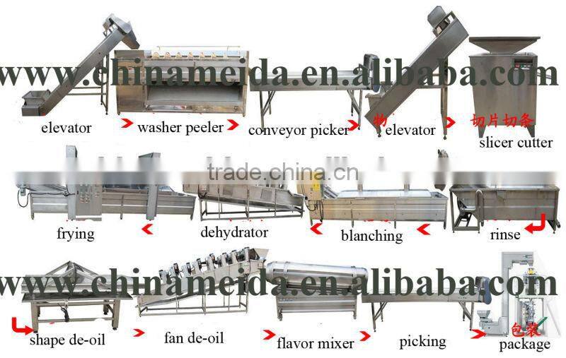 Complete Small Big Scale potato chips making machine price Equipment Making Macine Fry Chips Price