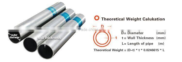 Best wholesale price for Mild Carbon Steel Galvanised Round Pipe