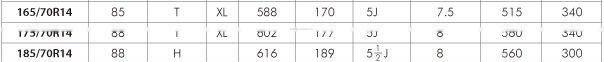 PCR tyre--165/70R14,175/70R14,185/70R14