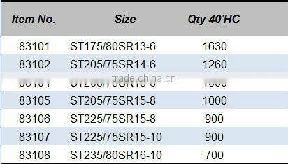 Cheap tire, High quality ST tire, new car tire, Special trailer tire radial