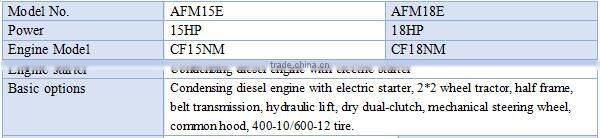 Alibaba wholesale high quality 18hp tractor