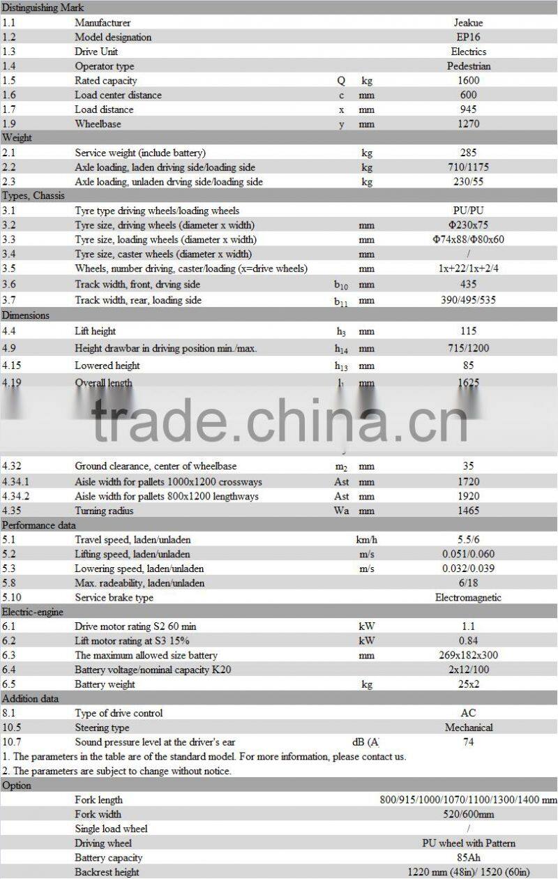 CE ISO 1.6T economical walkie electric pallet jack