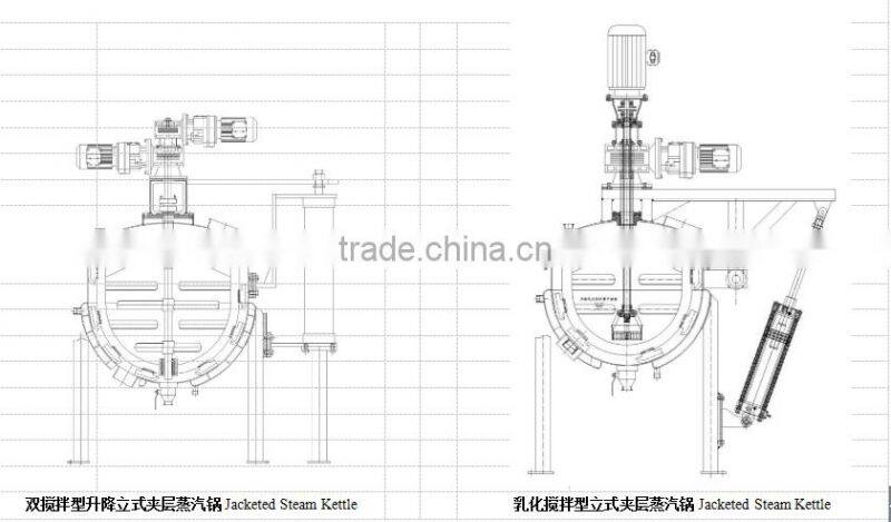 Jacketed Steam Kettle with ss304 ss316
