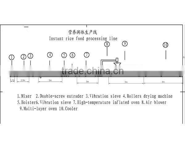 CY65-II Instant artificial rice machine production line