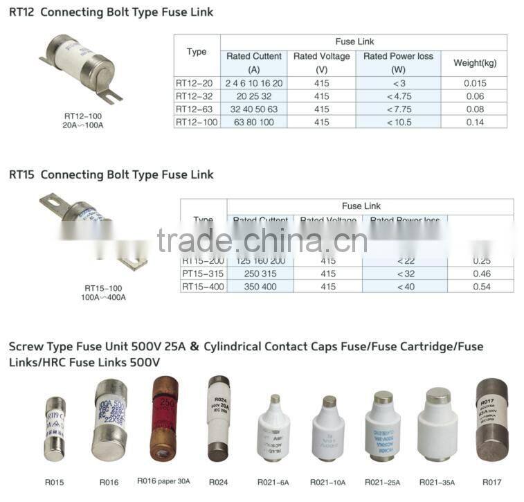 500V electrical hrc cartridge ceramic fuse link