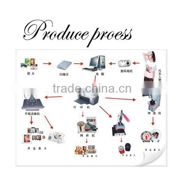 Best quality Lowest price four station cheap used t shirt heat press machine