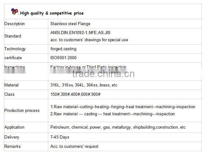 High Precision Recycle Engine Parts