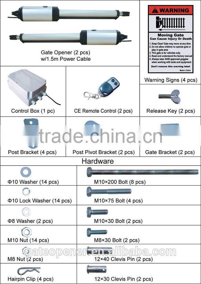 Cheap Photocell Sensor for Gates