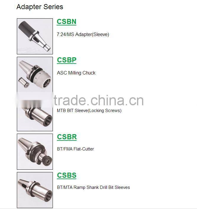 J2110-B12 Spanner drill chuck clamp Mini electric keyless keytype keyed self tighten light heavy duty