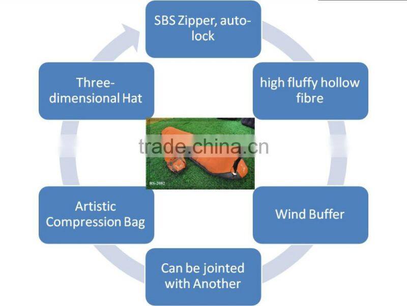 Mummy Sleeping Bag for Camping