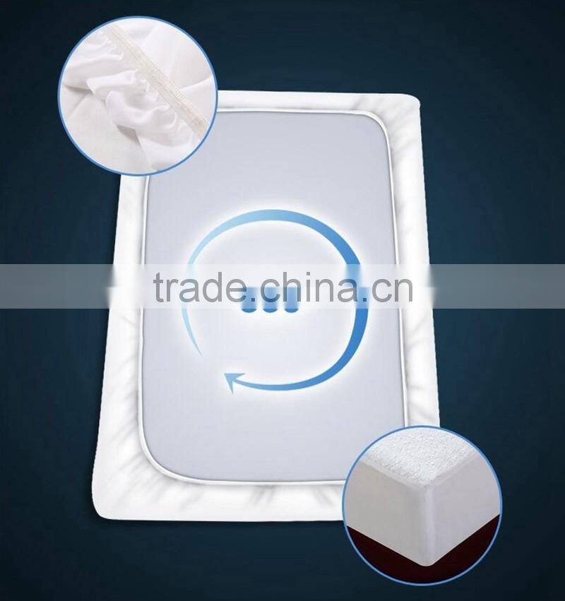 100% cotton terry cloth with waterproof TPU film fitted sheet/mattress protector/mattress pad cover