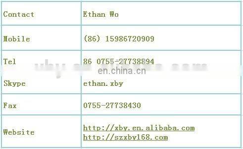 Hot sale embroidery patches/ Cartoon embroidery patches adhensive