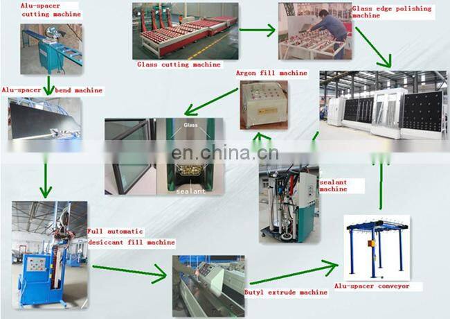 Aluminum spacer bar insulated insulating glass equipment