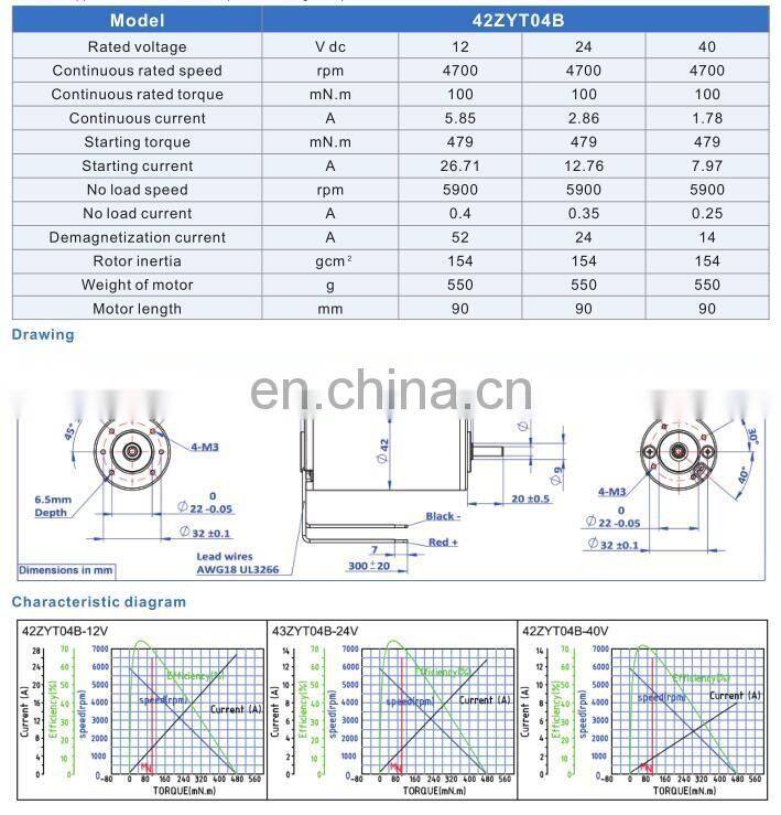 42mm Brush Dc Motor Catalogue to Replace Gr42