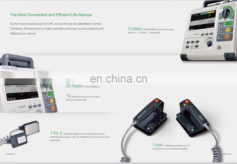 Wego Medical Defibrillator Monitor Defibrillator ICU first-aid devices