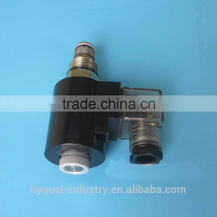 Hydraulic fluid power-Compensated flow-control valve