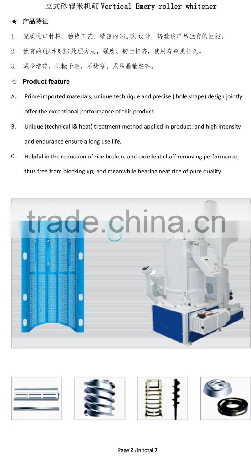 hammer mill screen