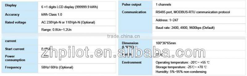 PILOT SPM91 Small LCD display with modbus single phase smart energy meter