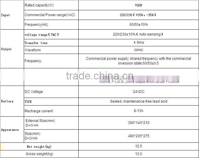 700W power inverter dc 12v ac 220v circuit diagram