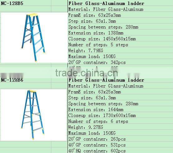 High strength FRP/GRP fiberglass ladder NC-128B7