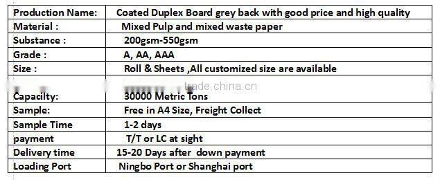 A Grade White Coated Duplex Board Grey back/ Mixed wood pulp coated ivory board for packaging industrial