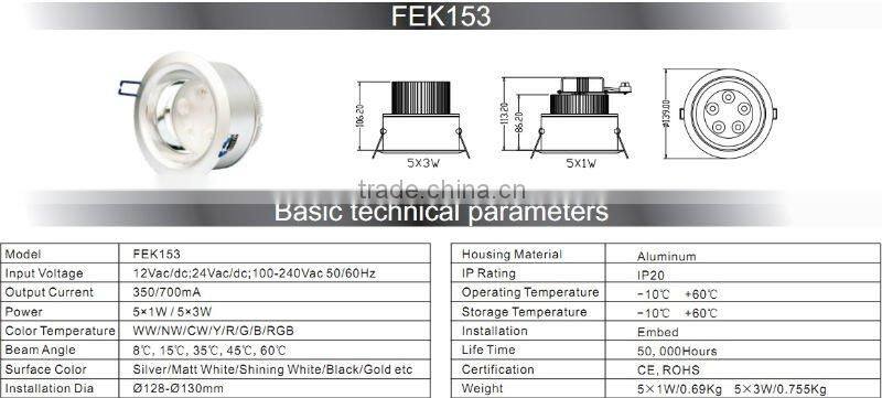 LED 5X3 down light Cree