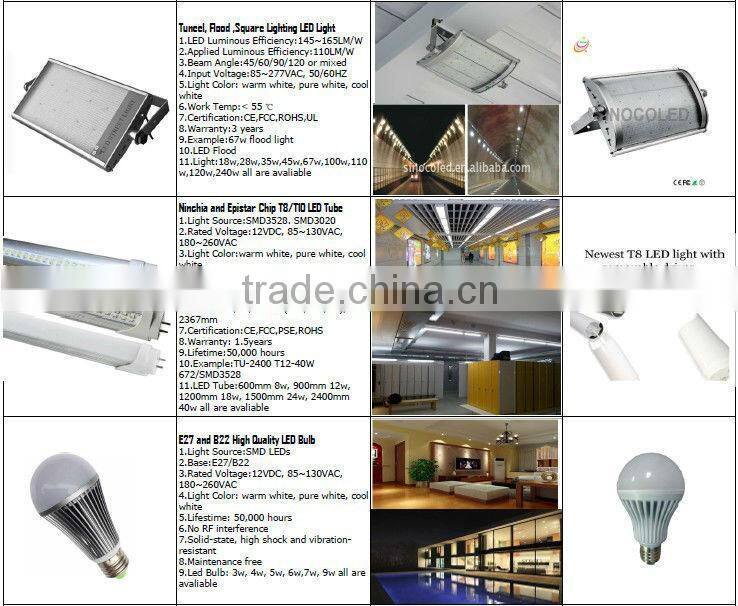 E26/E27 12w high bright good quality ceiling led spot light