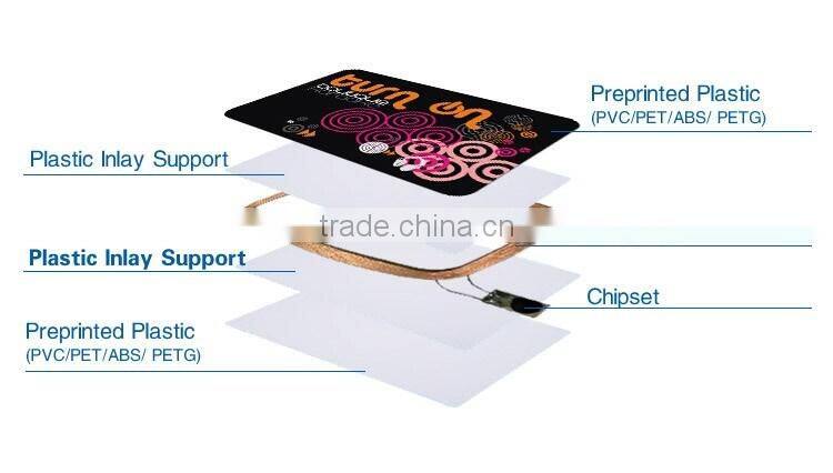 Contactless smart card, 0.76mm ultra-thin rfid cards