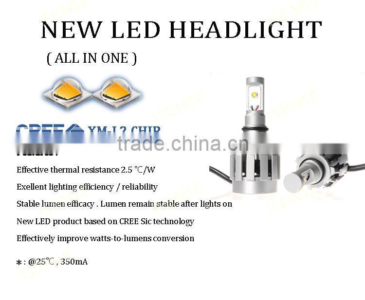 Car led front headlight Crees New led auto light