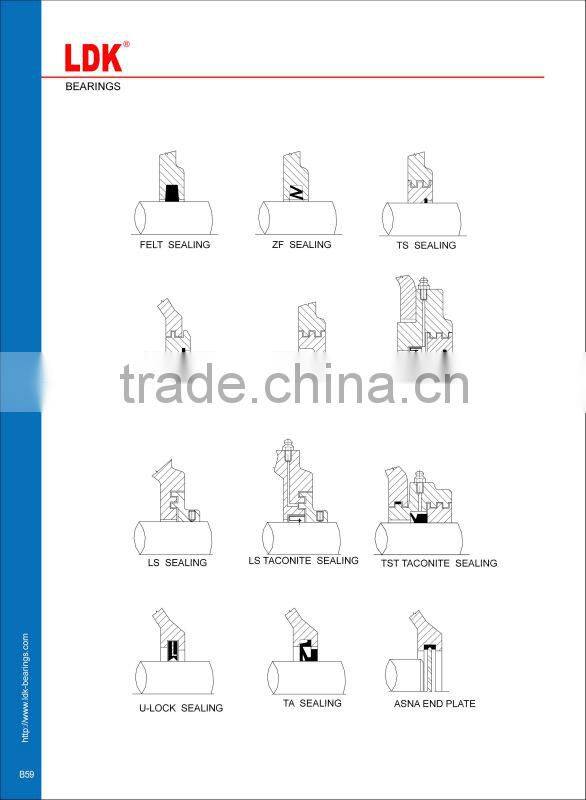 LDK plummer block snu 509 bearings housing