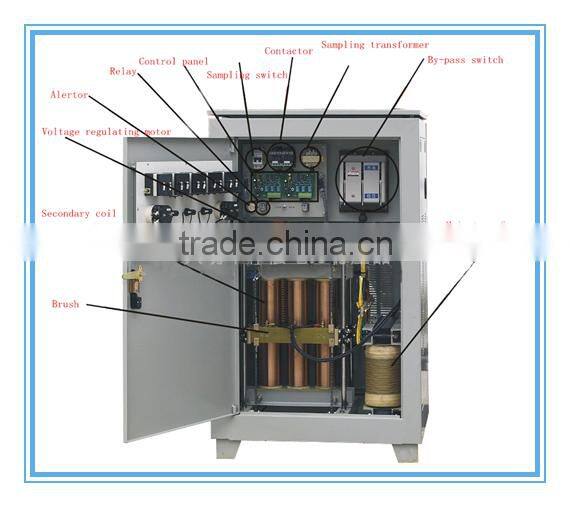 KPB series three phase high power compersation voltage stabilizer 500KVA