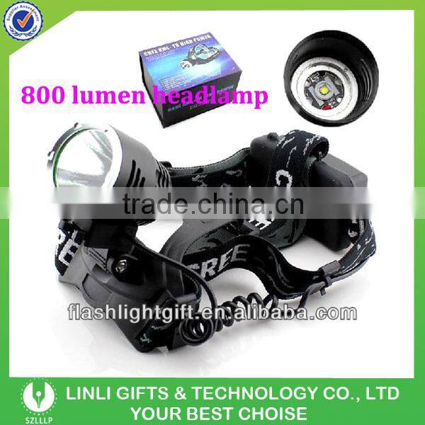 Aluminum Rechargeable Cree T6 Miner Headlamp