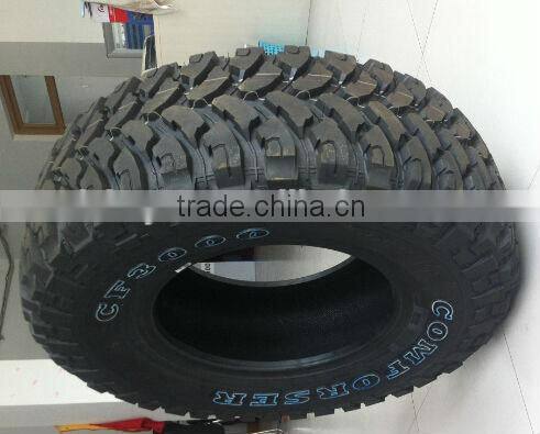 Gladiator Tires PCR tyre/UHP Tire 245/40R18