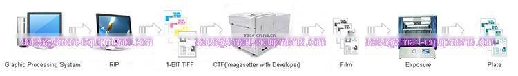 low price imagesetter for sale