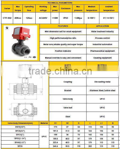 2 way 2 inch motorized PVC ball valve price 220V 1.6MPA for home-automation system, swimming pool equipment