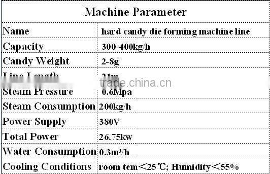 100% SUS 304 stainless steel lollipop depositing line