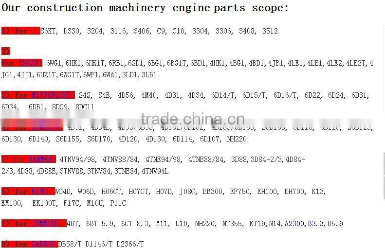 Excavator shaft sleeve,bushing A820208000360 for SY465C