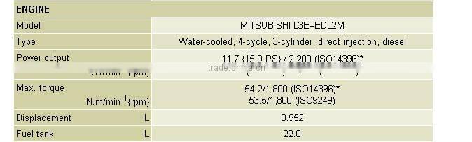 Special sell mitsubishi L3E engine assy use for Case CX18B